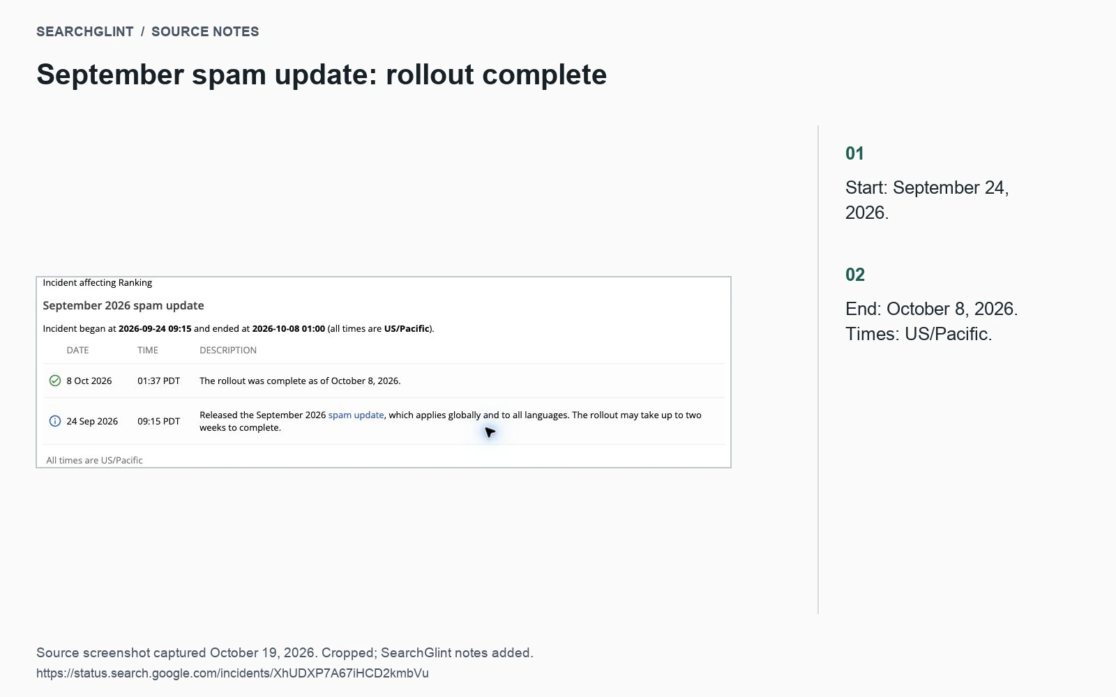 Google Search Status Dashboard showing the September 2026 spam update and October 8 completion.